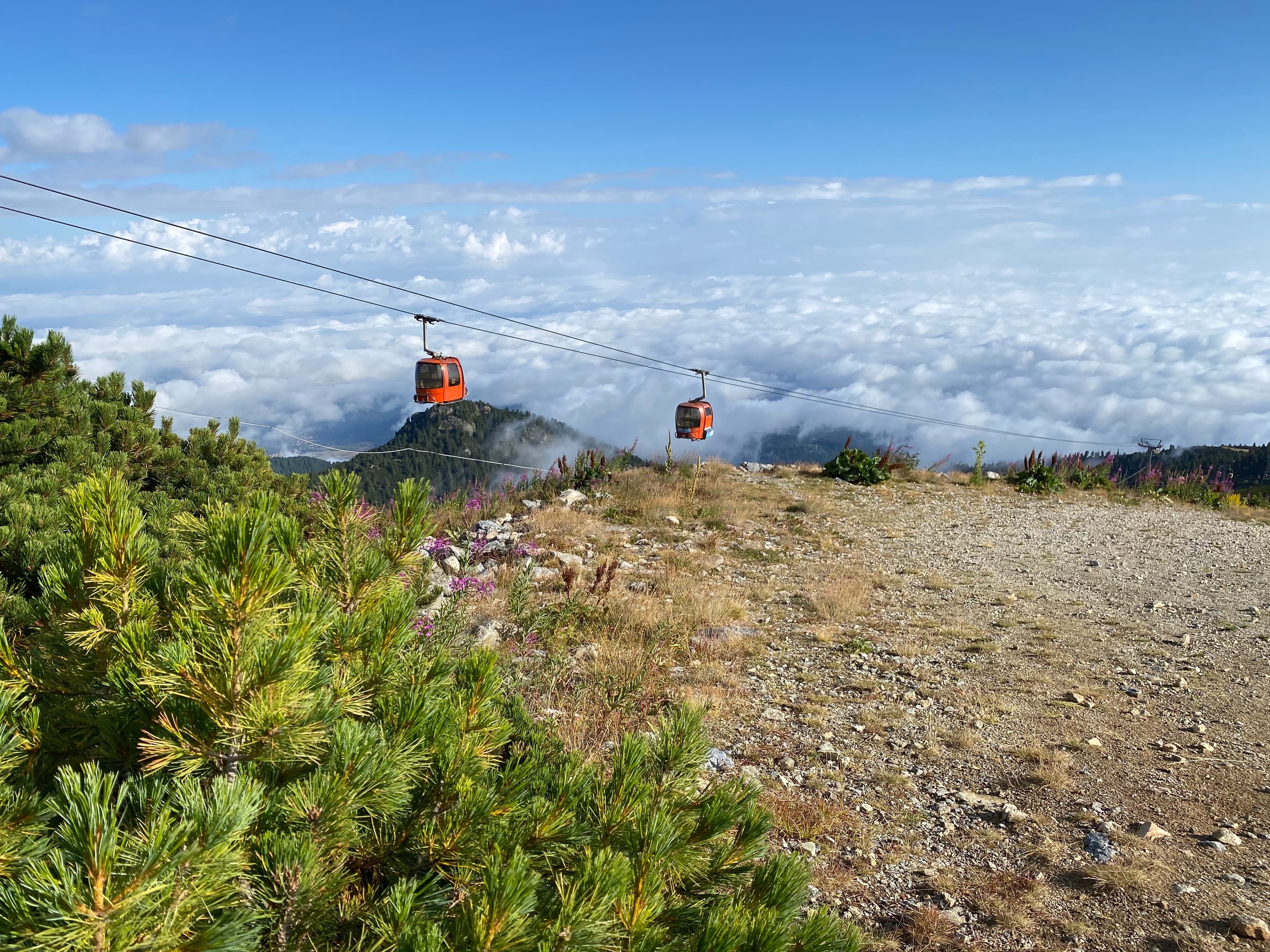 Рила — BGMountainGuide